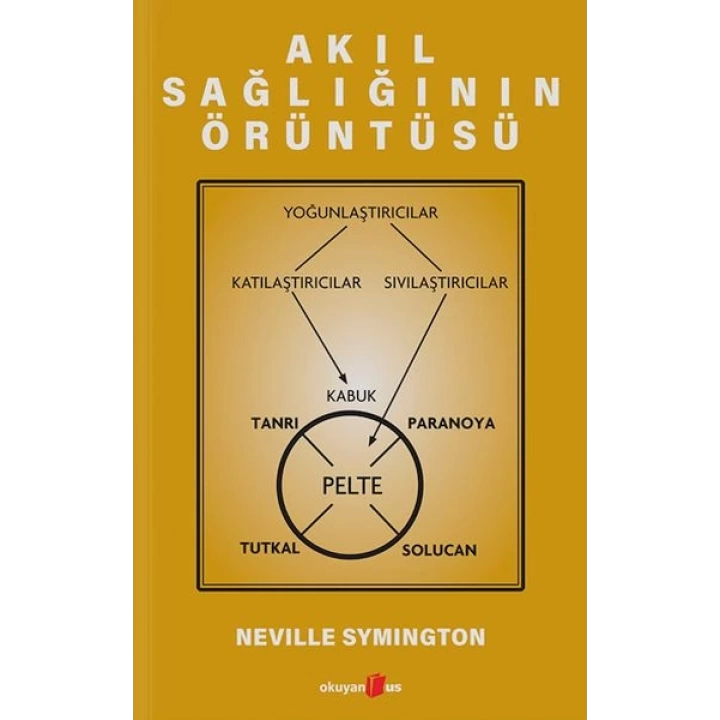 Akıl Sağlığının Örüntüsü