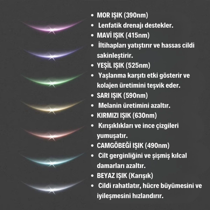 BFS  7 Farklı Işık Modlu Titreşimli Boyun Ve Yüz Ems Güzellik Cihazı