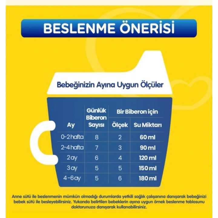 BFS   Bebelac Bebek Devam Sütü No1 400 Gr