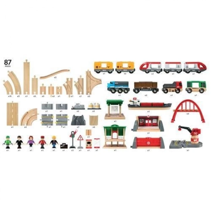 BFS  Brio D Railway Set