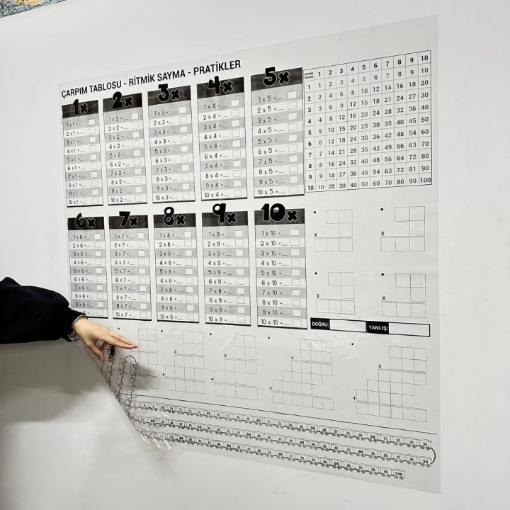 BFS  Çarpım Tablosu Ezberleme Manyetik Duvar Stickerı 105 x 100 cm