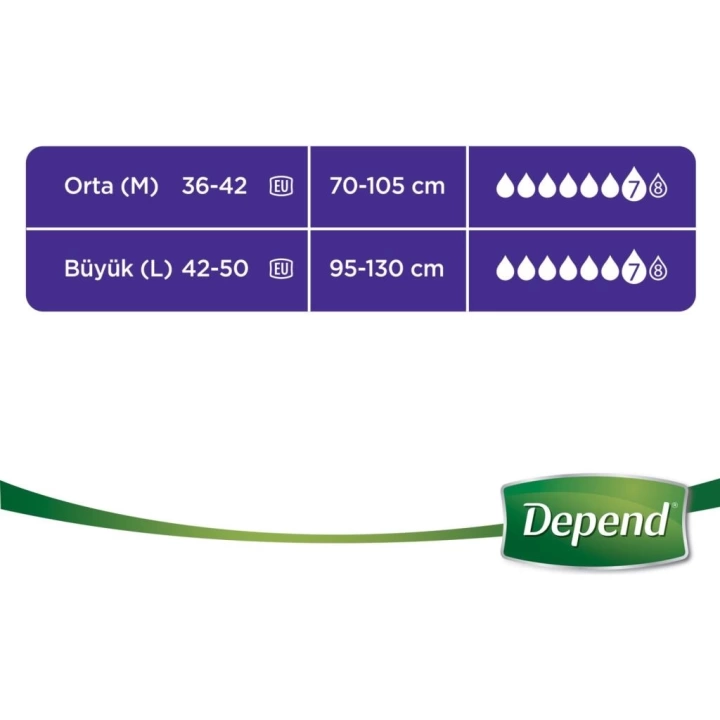 BFS  Depend Emici Külot Büyük Boy Kadın 9 Adet