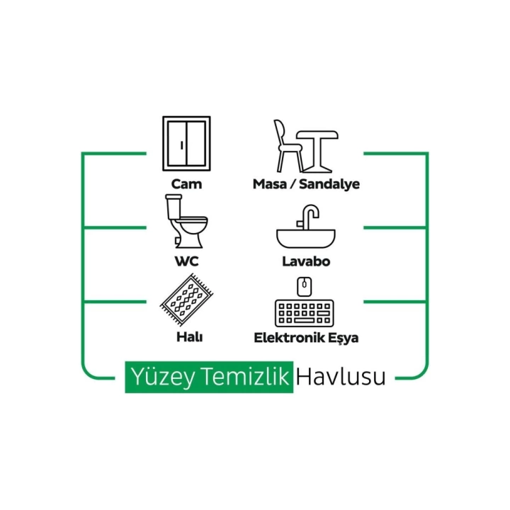 BFS    Easy Clean Yüzey Temizlik Havlusu 100 Adet