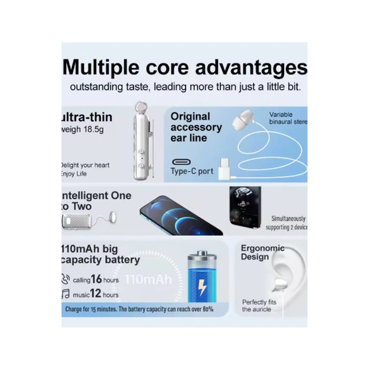 BFS F588 Dijital Göstergeli Makaralı Titreşimli Bluetooth Kulaklık Bt 5.4