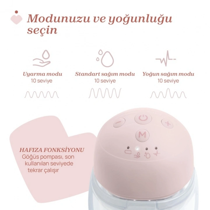 BFS Giyilebilir Göğüs Pompası