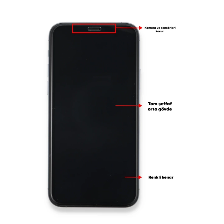 BFS  Huawei P20 Lite Seramik Nano Ekran Koruyucu