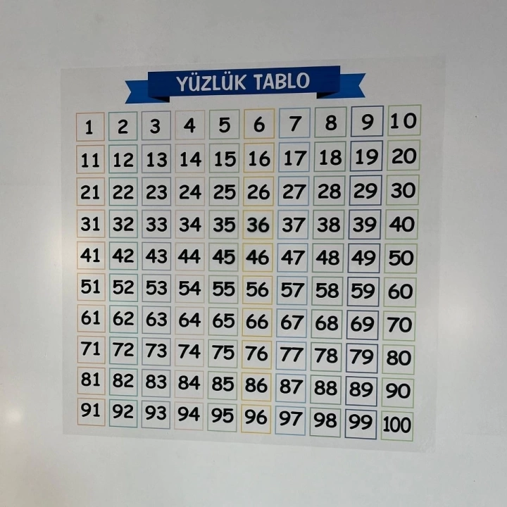 BFS  Matematik Öğreten Yüzlük Tablo Duvarda İz Bırakmaz Akıllı Kağıt Yapışkansız Statik  60x60 cm
