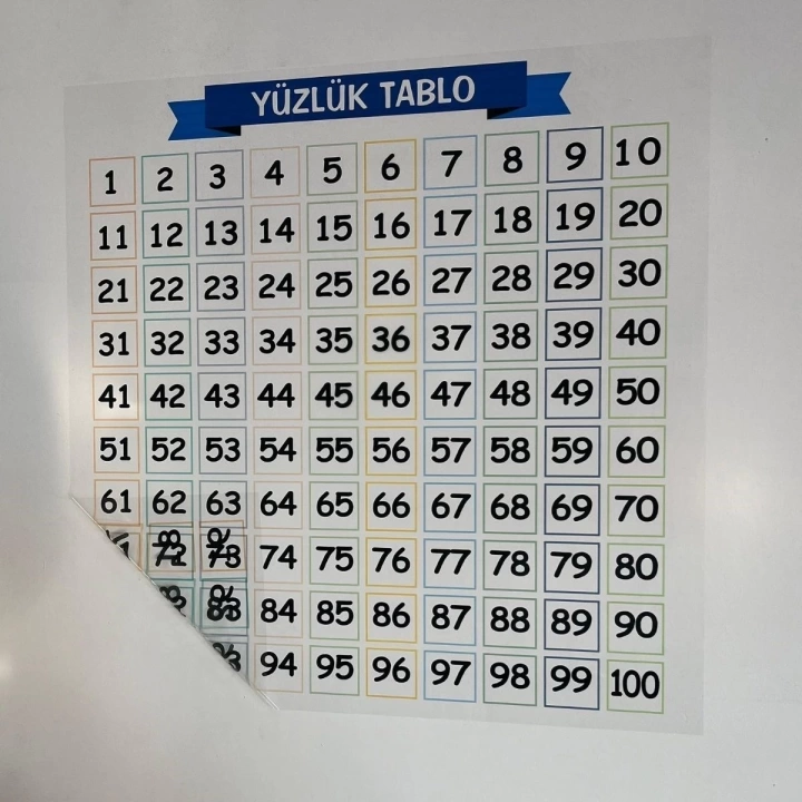 BFS  Matematik Öğreten Yüzlük Tablo Duvarda İz Bırakmaz Akıllı Kağıt Yapışkansız Statik  60x60 cm