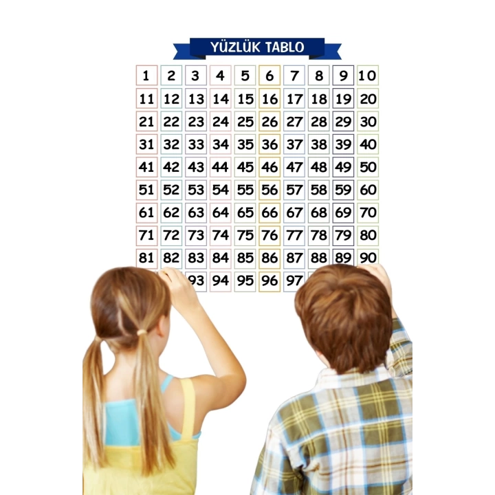 BFS  Matematik Öğreten Yüzlük Tablo Duvarda İz Bırakmaz Akıllı Kağıt Yapışkansız Statik  60x60 cm