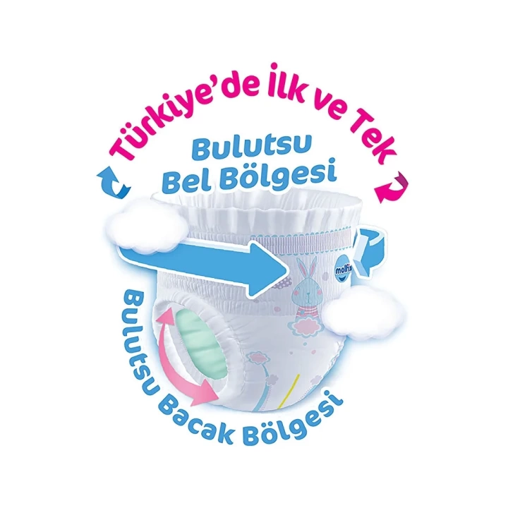 BFS   Molfix Külot Bez Fırsat Paketi 5 Beden 12-17 Kg 44 Adet