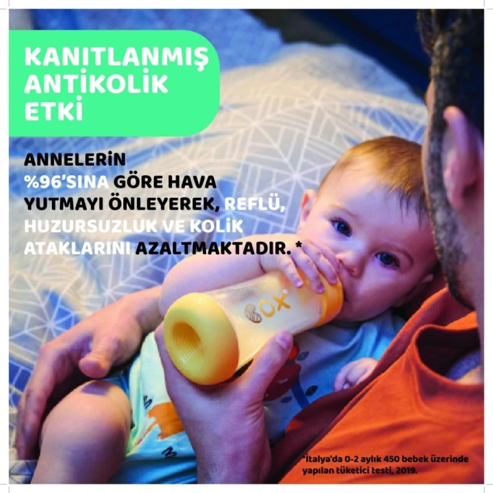 BFS NessiWorld Perfect 5 Antikolik Biberon PP 150 ml Boy