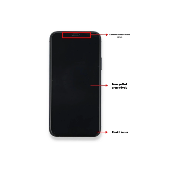 BFS  Realme C55 Seramik Nano Ekran Koruyucu