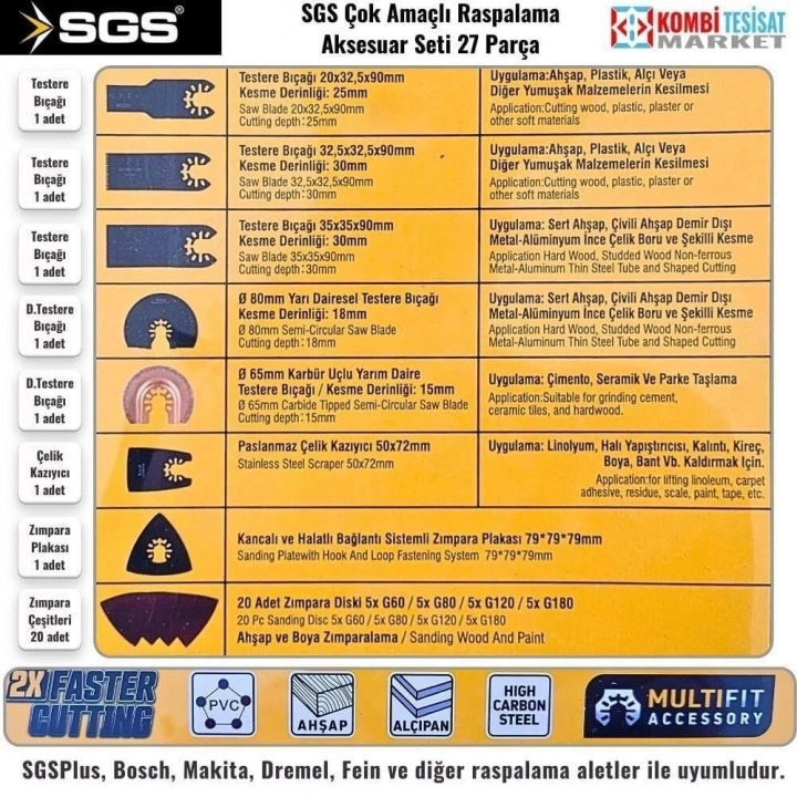 BFS SGS 1880 Raspalama Seti 27 Parça