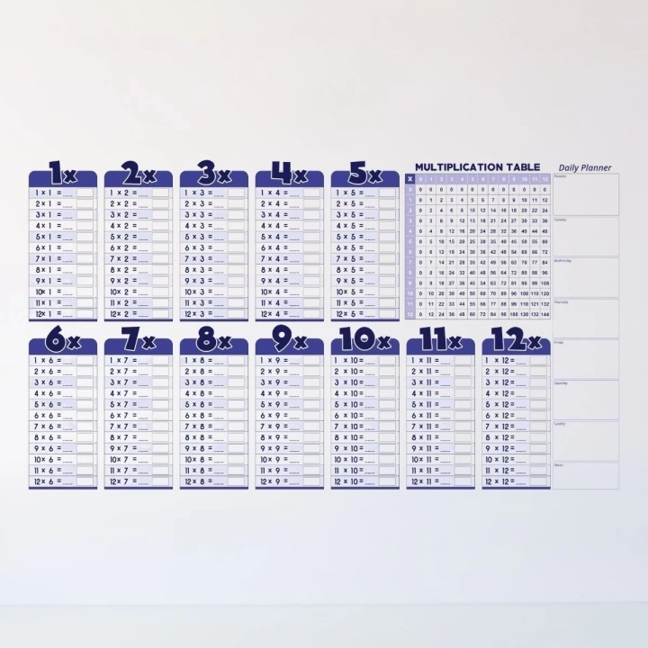 BFS  Statik Akıllı Kağıt Ingilizce Çarpım Tablosu 100x56 Cm(1 Adet Silgili Kalemli)