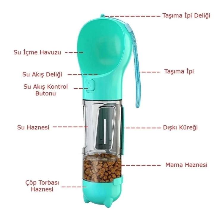 BFS  Taşınabilir Hazneli Mama Kaplı ,Kaka Poşetli Kedi,Köpek Suluğu-300ml