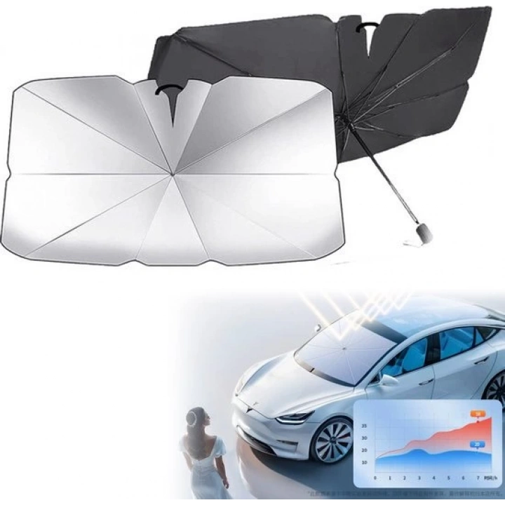 Citroen C-Elysee, Fiat Albea, Renault Thalia, Hyundai Accent Era, Ford Fusion Uyumlu Oto Şemsiye