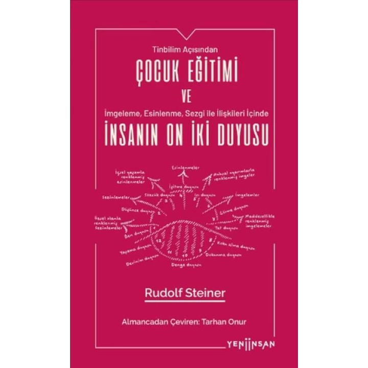 Çocuk Eğitimi ve İnsanın On İki Duyusu