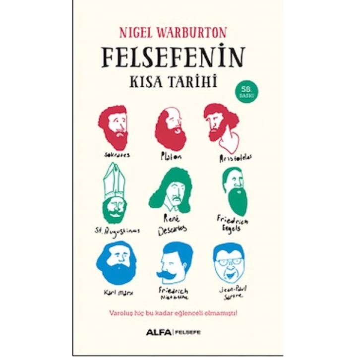 Felsefenin Kısa Tarihi