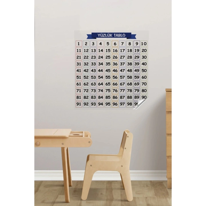 Matematik Öğreten Yüzlük Tablo Duvarda İz Bırakmaz Akıllı Kağıt Yapışkansız Statik  60x60 cm