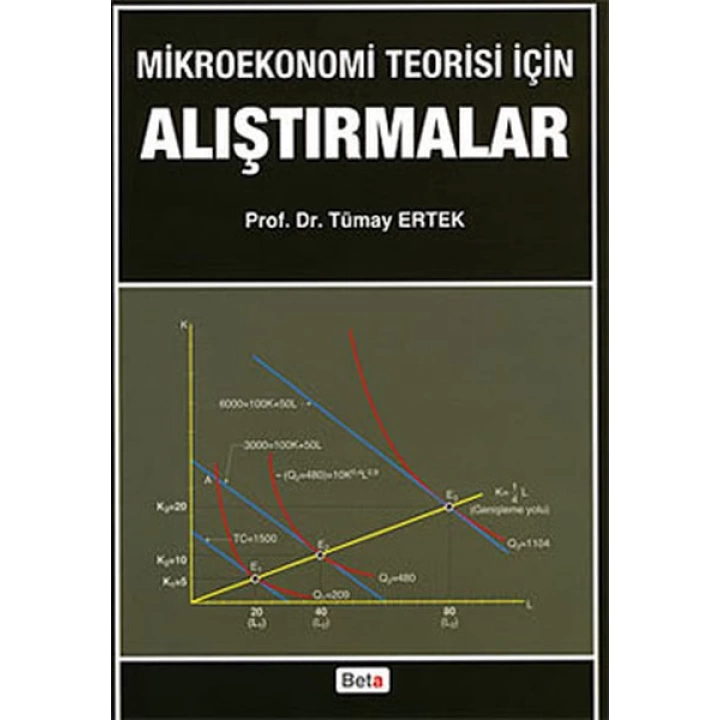 Mikroekonomi Teorisi için Alıştırmalar