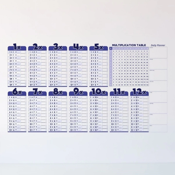 Statik Akıllı Kağıt Ingilizce Çarpım Tablosu 100x56 Cm(1 Adet Silgili Kalemli)