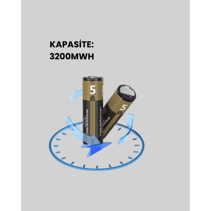 Type-C USB ile Hızlı Şarj Edilebilir AA Kalem Pil | 1.5V Lityum | Çiftli Paket