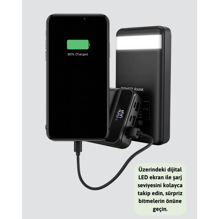 Ultra Güçlü 50.000 mAh Powerbank – LED Ekranlı, Çoklu Bağlantı Seçenekli, Akıllı Koruma Sistemli Şarj Ünitesi