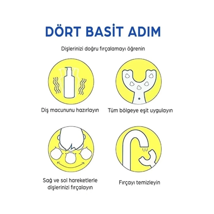 Yeni Model Çocuk Diş Fırçası