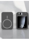 10.000 mAh Wireless Şarjlı Powerbank