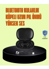 13 mm Sürücü Teknolojisiyle Yüksek Ses Kalitesi – Klipsli Spor Kulaklık