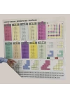 70x70cm Statik İz Bırakmaz Kağıt Renkli Çarpım Tablosu