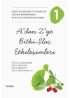 Adan Zye Bitki - İlaç Etkileşimleri - 1