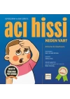 Acı Hissi Neden Var?