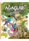 Ağaçlar Hakkında Her şey