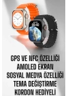 Akıllı Saat Sağlık Takibi Spor Modları ChatGPT Entegrasyon Ve Sesli Asistan