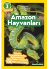 Amazon Hayvanları - National Geographic Kids