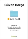 Ballı Fındık