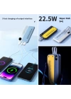 BFS  10000 mAh Hızlı Şarj Özellikli Aynı Anda 4 Cihazı Şarj Edebilen Powerbank