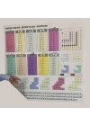 BFS  100x100cm Statik Kağıt Renkli Çarpım Tablosu