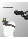 BFS 800 Lumen LED Kafa Lambası COB ve XPE Led Type C Şarjlı Ayarlanabilir