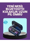 BFS ANC Teknolojili Bluetooth Kulaklık – Aktif Gürültü Engelleme