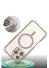 BFS Apple iPhone 16 Pro Hulk Magsafe Kapak - Çöl Titanyum