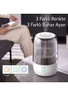 BFS   Deerma F60W Dijital Üstten Dolum Ultrasonik Soğuk Hava Nemlendirici