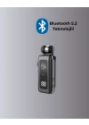 BFS Dijital Ekranlı ve Hızlı Şarjlı Bluetooth 5.2 Makaralı Kulaklık