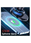 BFS  Memo GW01 Magsafe Araç Tutucu