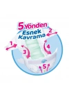 BFS   Molfix Bebek Bezi Fırsat Paketi 1 Beden 2-5 Kg 82 Adet