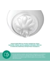 BFS  Philips Avent Doğal Tepkili Natural Response Cam Biberon 120 ml 0+ Ay