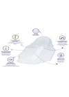 BFS  Sleepy Natural Süper Eco Paket Gece 18 Adet