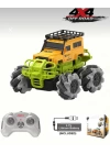 BFS  UD002A RC 2 4G SEVİMLİ MİNİ DRİFT