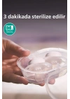 BFS   Ultra Start Gece Emzik 0-2 Ay
